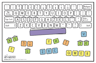 screenshot from Keyboarding Without Tears showing how kids drag letters to be on top of the correct keys