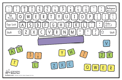 Keyboarding Without Tears