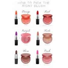 How to pick the right blush
