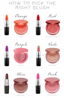 news roundup - pairing blush with lipstick