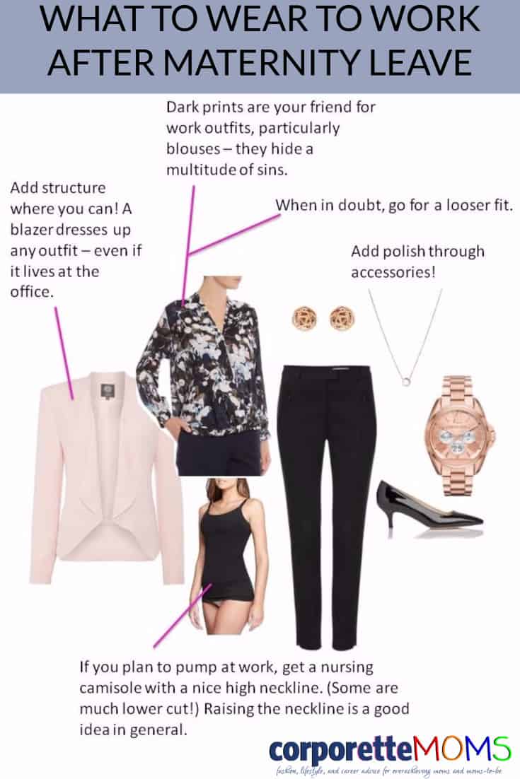 How to Make a Postpartum Capsule Wardrobe  Summer breastfeeding outfits, Postpartum  fashion, Post partum outfits